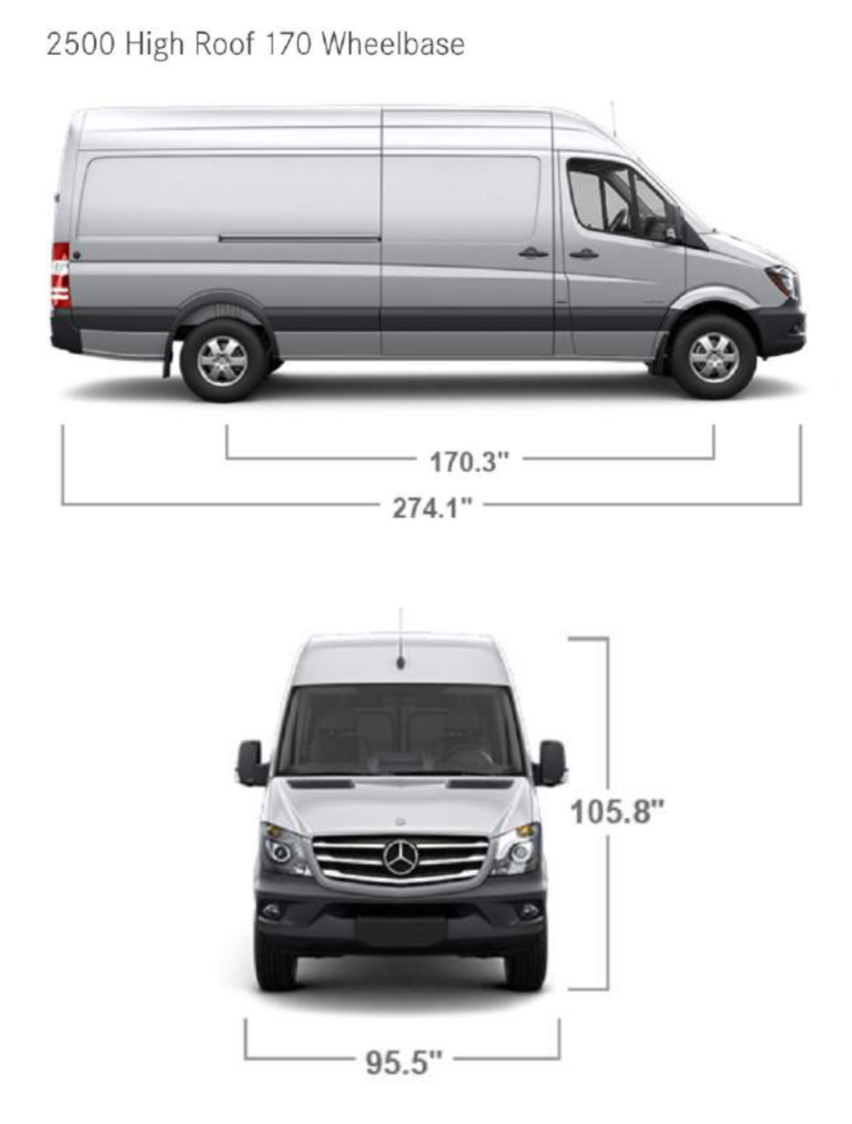 Mercedes Sprinter Vs Ford Transit