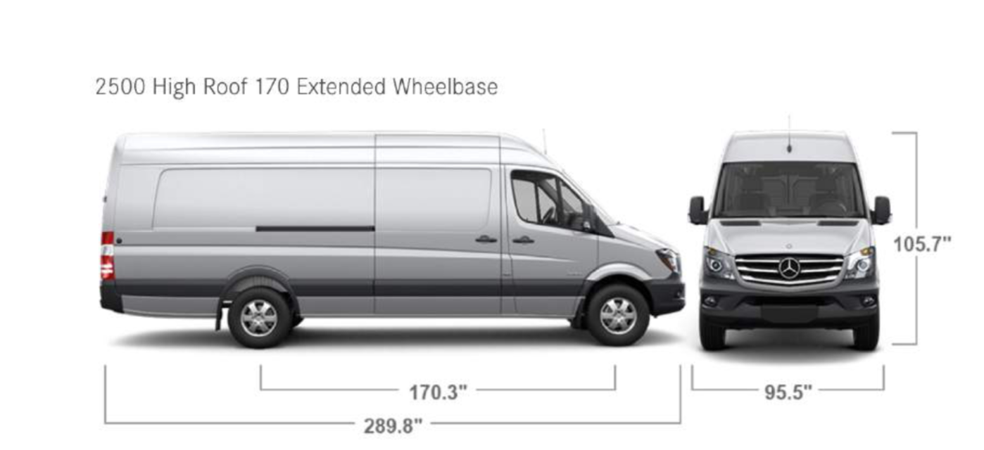 Mercedes Sprinter vs Ford Transit  BEST VAN FOR VAN LIFE — Sara