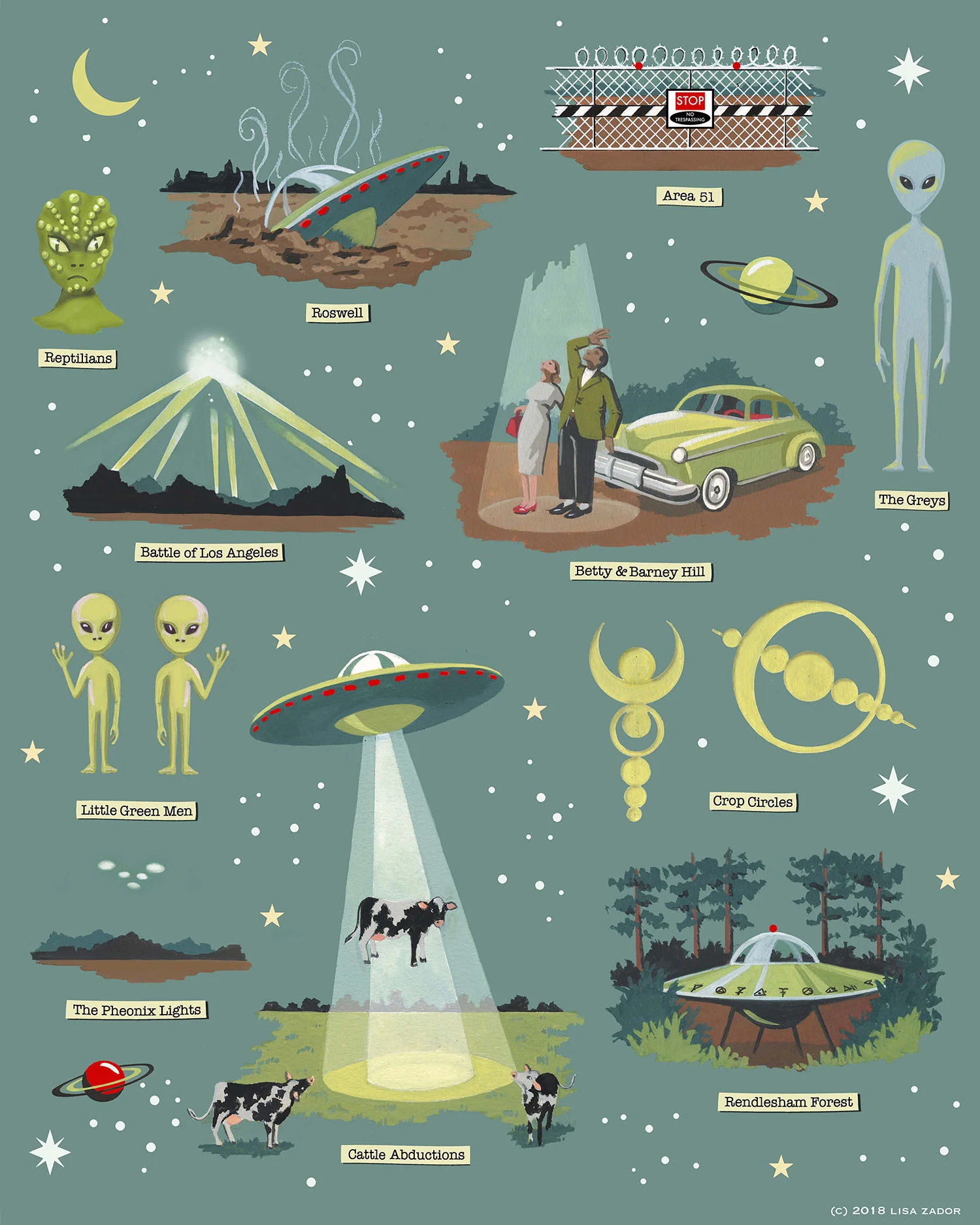 Retro UFO Print