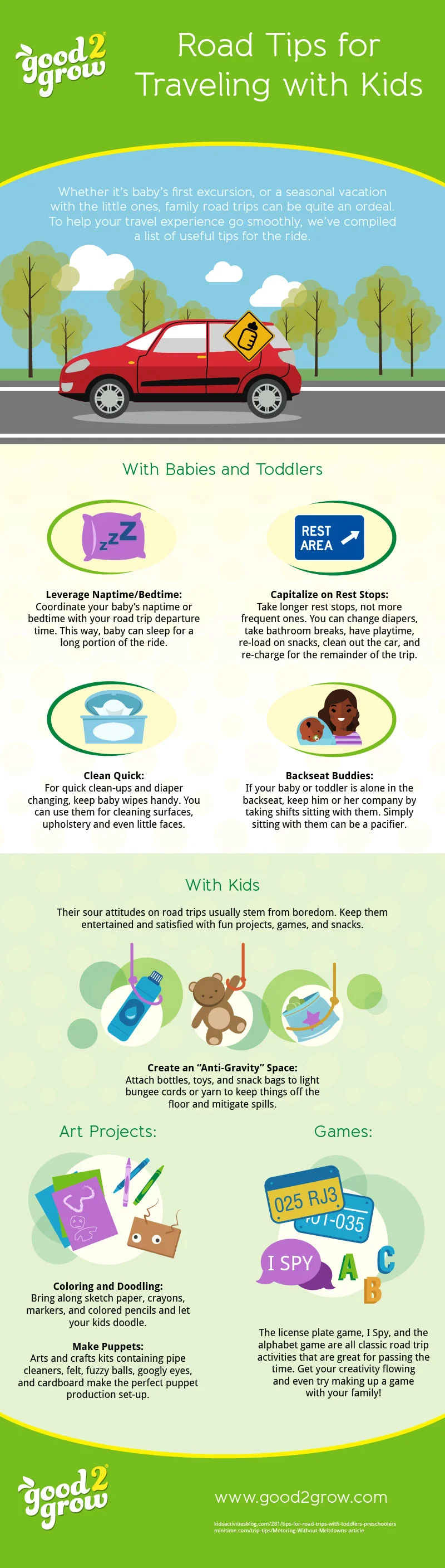 Inzone_Road Tips for Traveling with Kids-01.jpg
