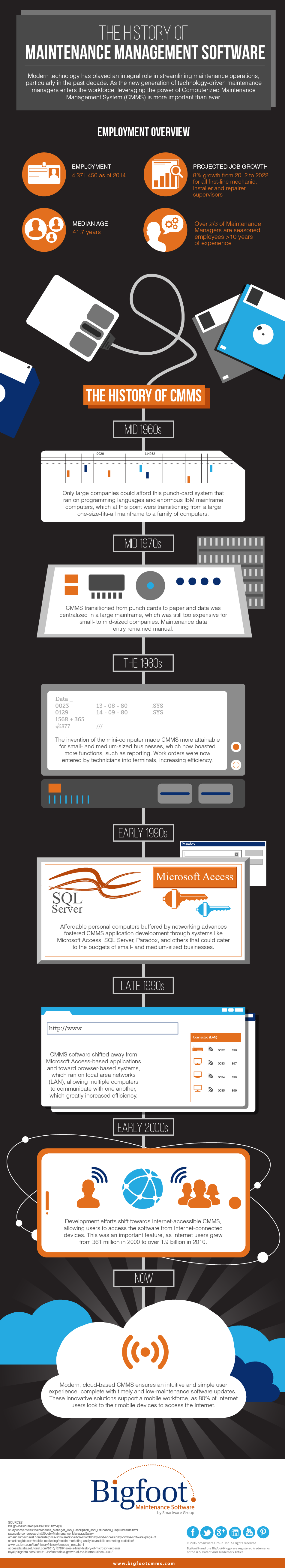 smartware_larger-01.png