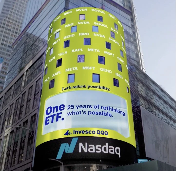 Invesco QQQ