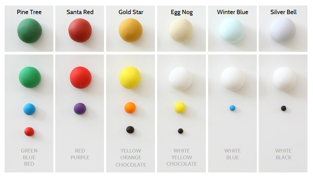 Fondant Colour Mixing Chart