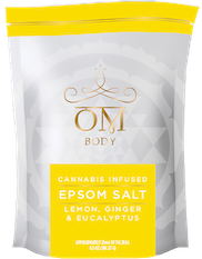 OM_BathSalt_LemonGingerEuc.png