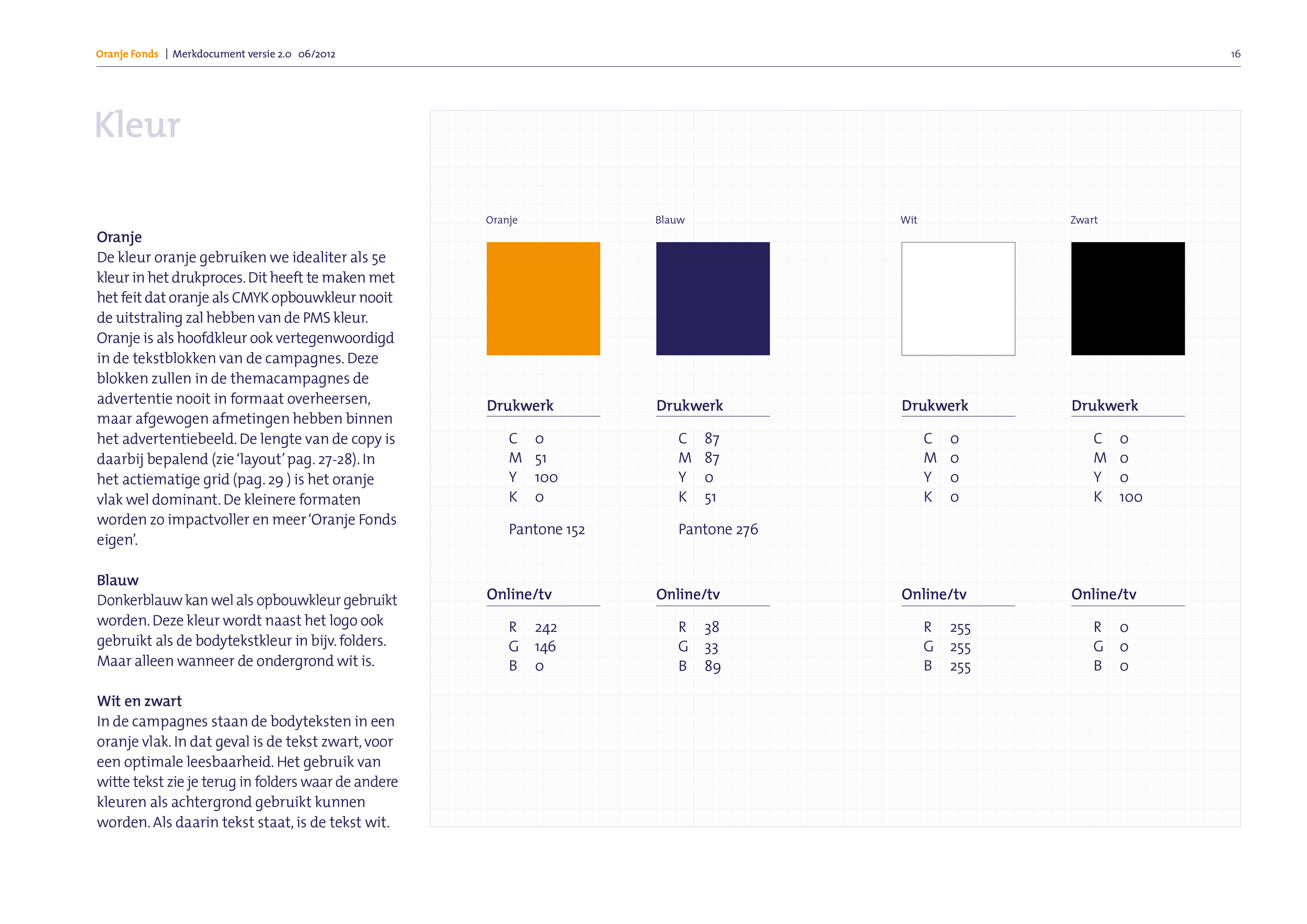 Huisstijl Oranjefonds 2012.pdf-16.jpg