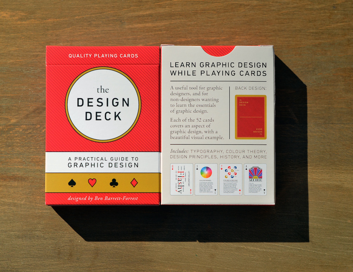 Carding guide. Книга the practical Guide to Design Theory. Useful Cards.