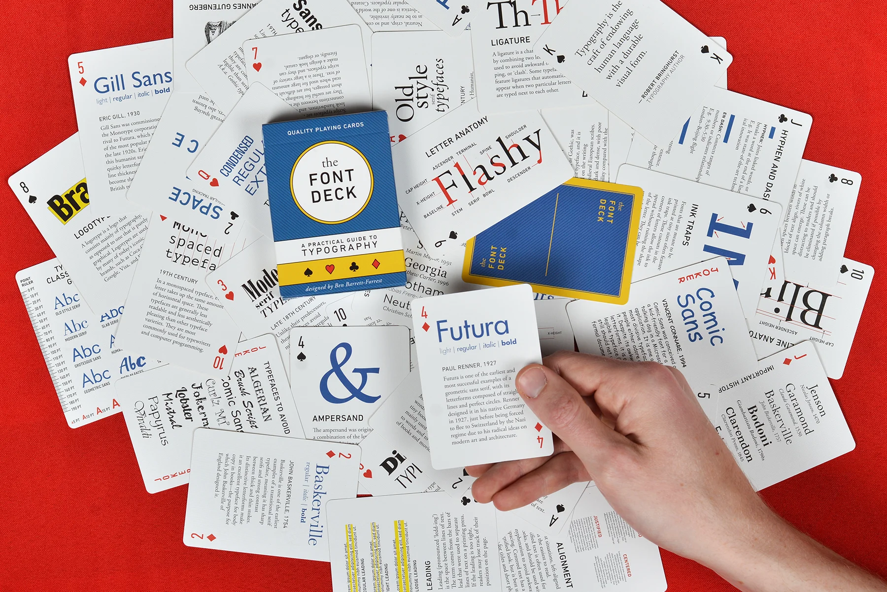 Card_Scatter.jpg