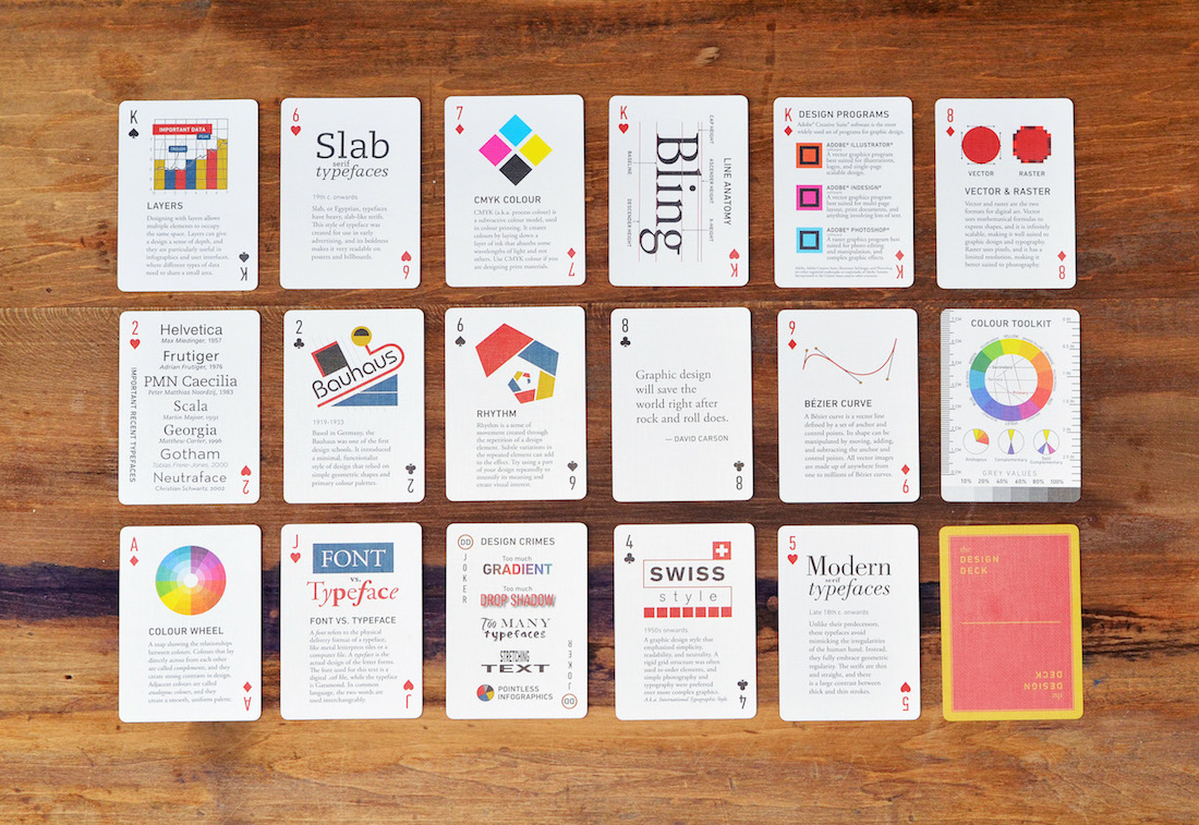The+Design+Deck+-+6+-+Cards17fronts.jpg