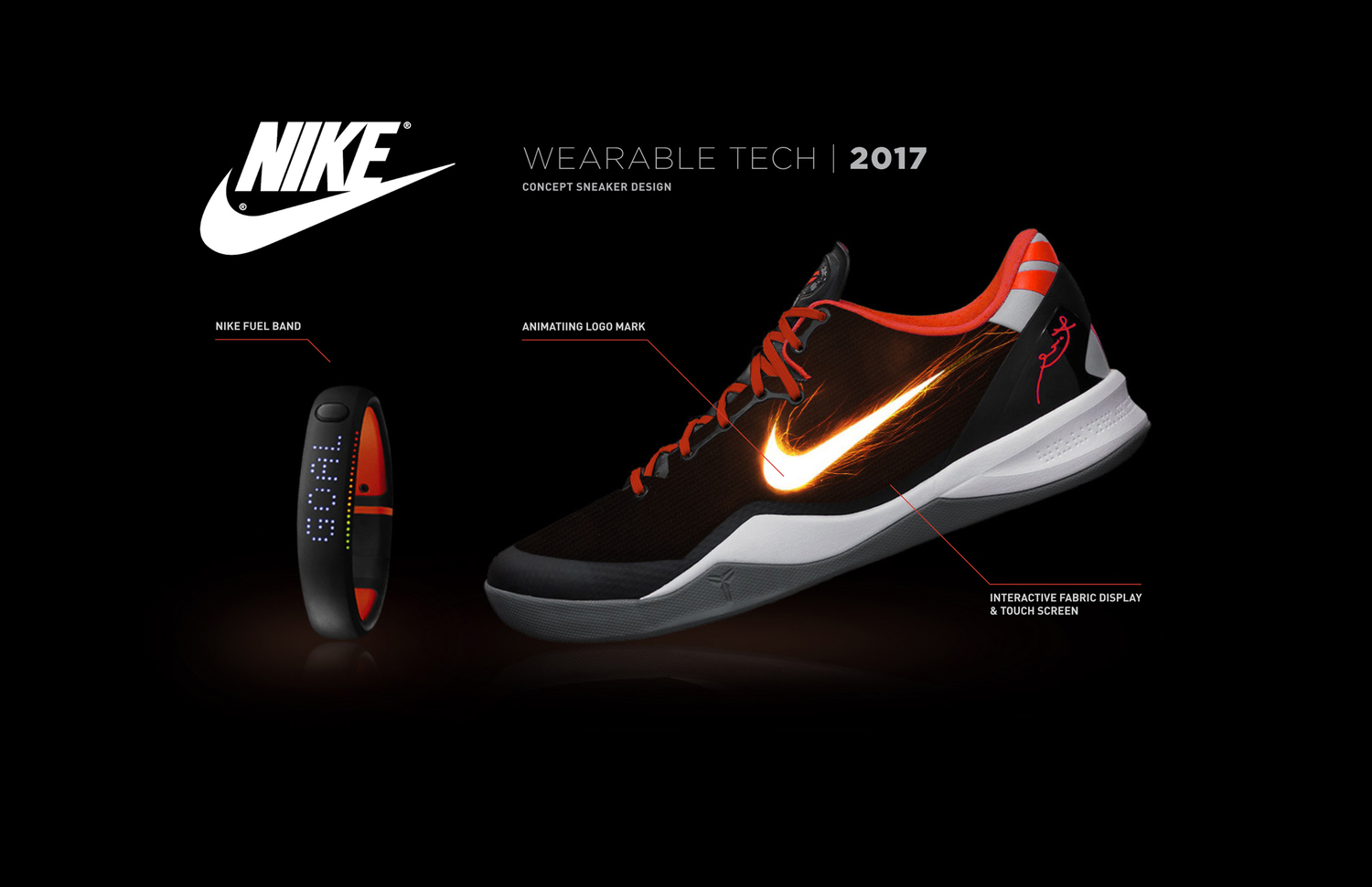 Desprecio yo Por ahí Nike® Wearable Tech — This is SuperPossible™