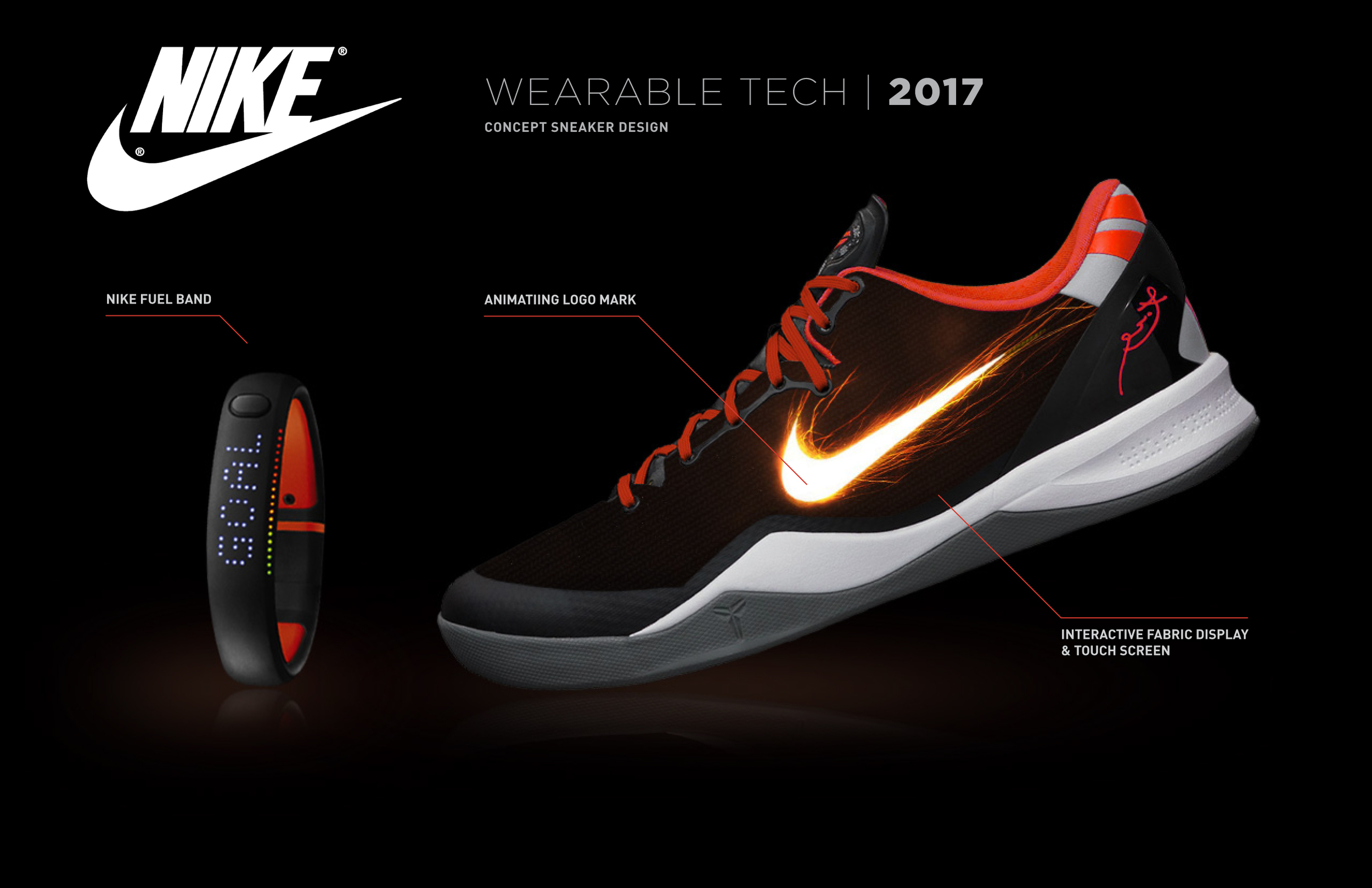 schaamte Patois vingerafdruk Nike® Wearable Tech — This is SuperPossible™