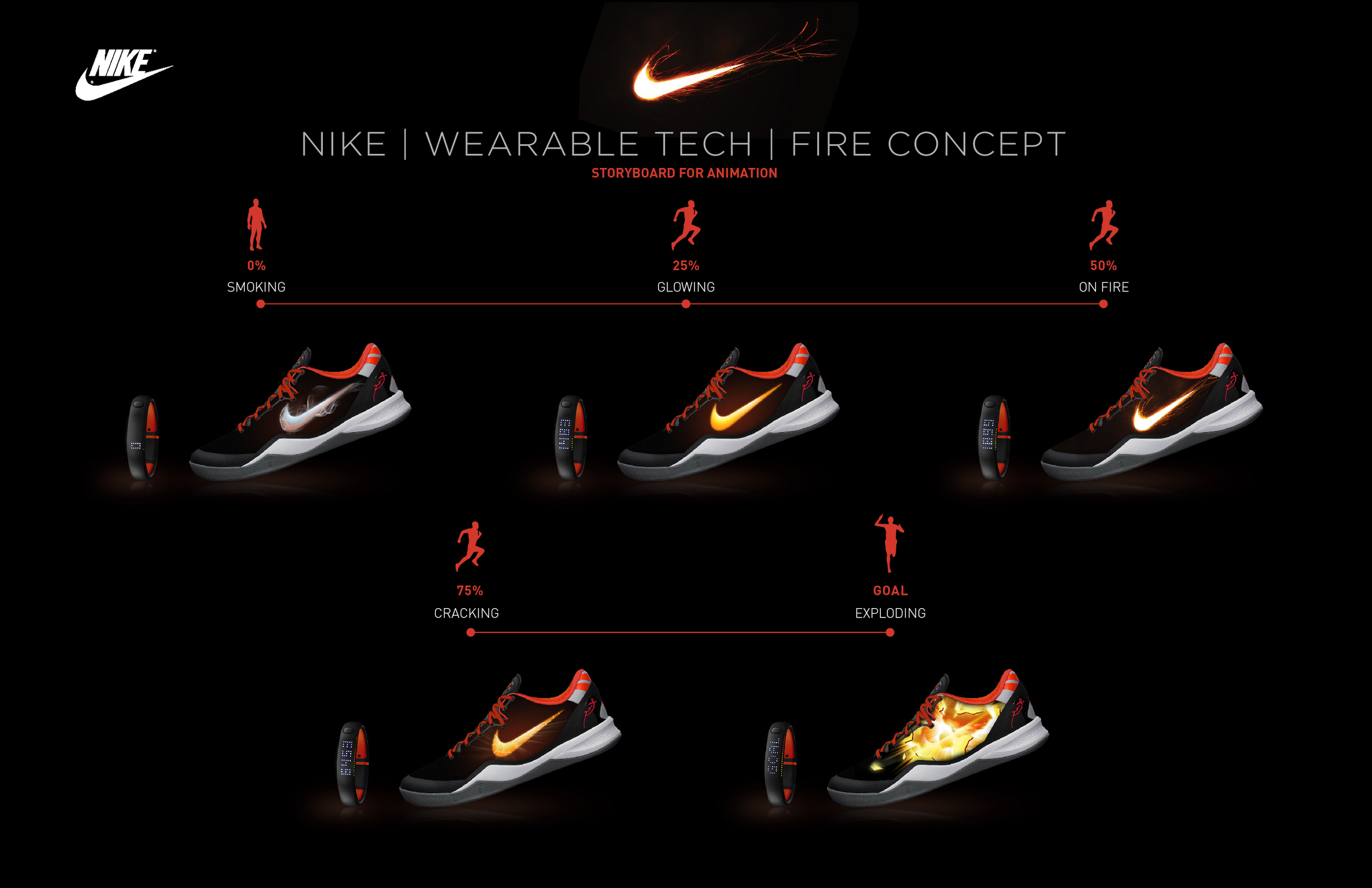 nike wearable tech