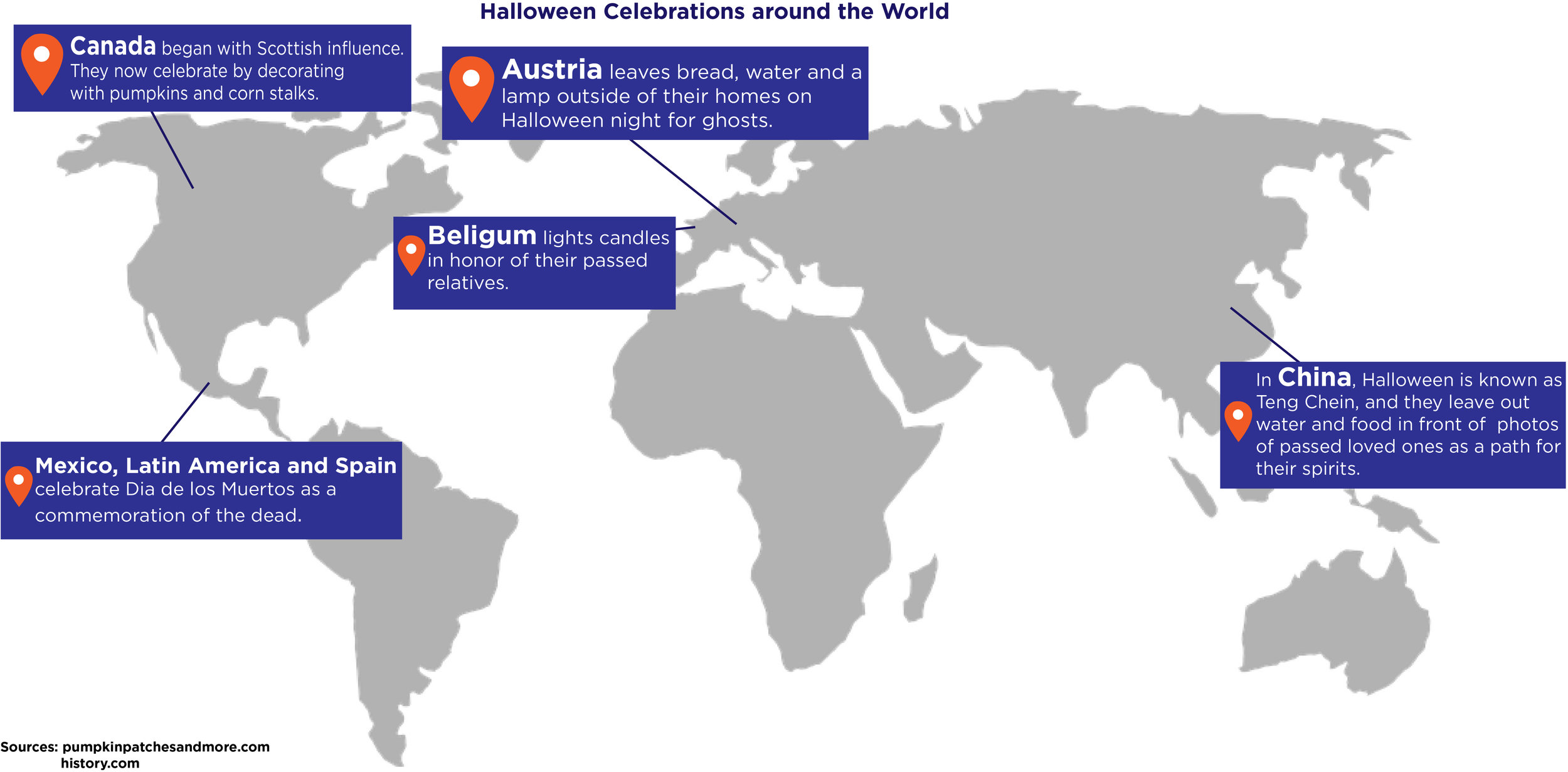 Halloween around the world.jpg