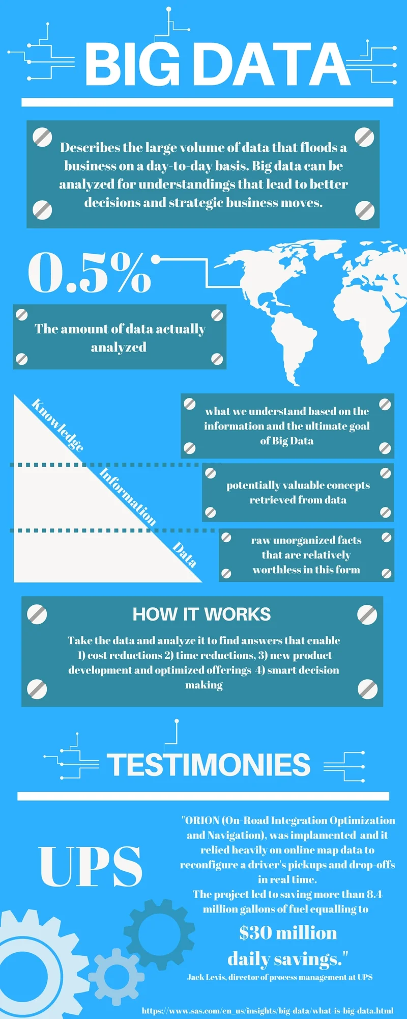 Big Data.jpg