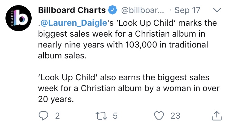 Shown on Billlboard Charts’ Twitter