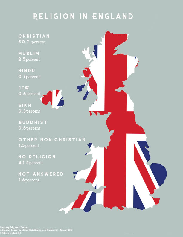 england.jpg