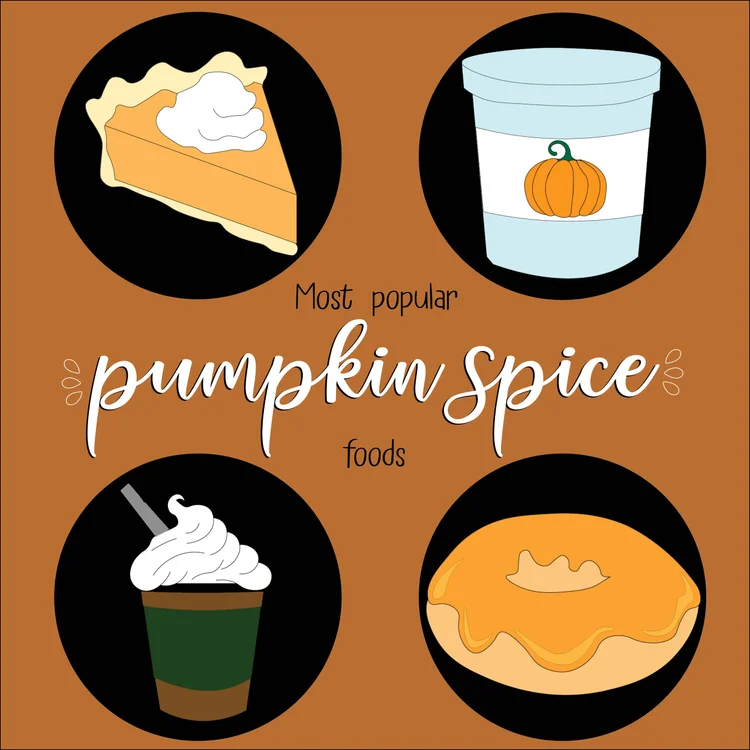 Pumpkin Spice And Everything Nice Vision Media