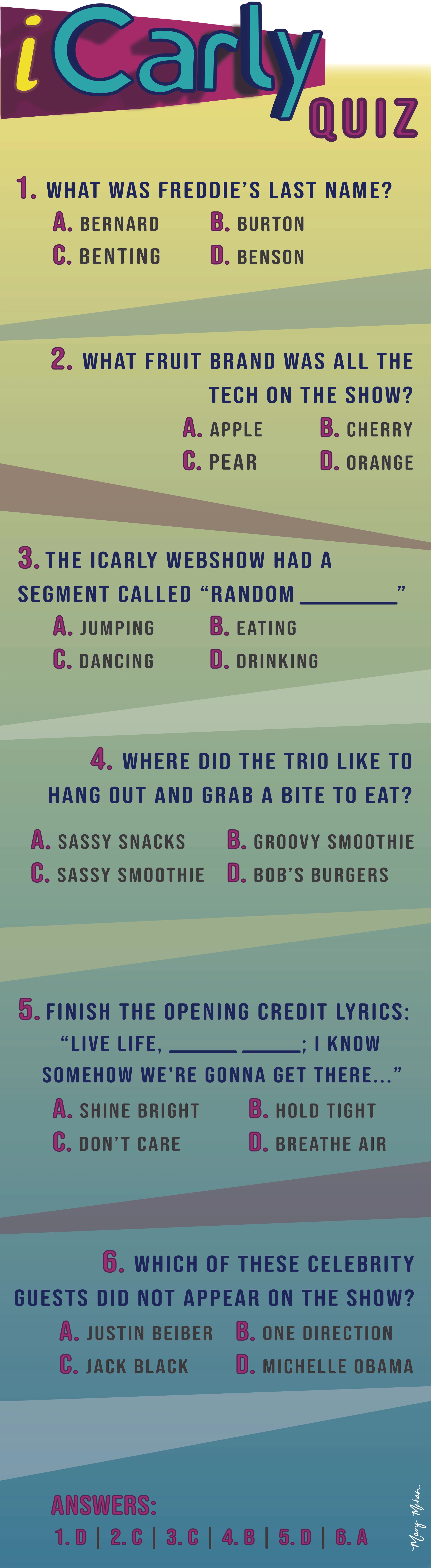 How Well Do You Remember Icarly Vision Media