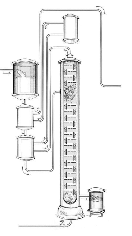 DistillingProcessSKETCH2.jpg