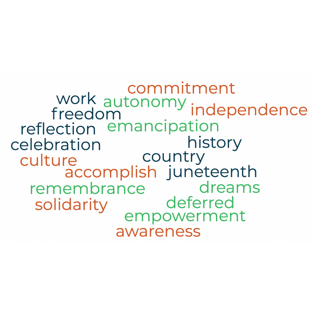 What Does Juneteenth Mean to PGP Staff