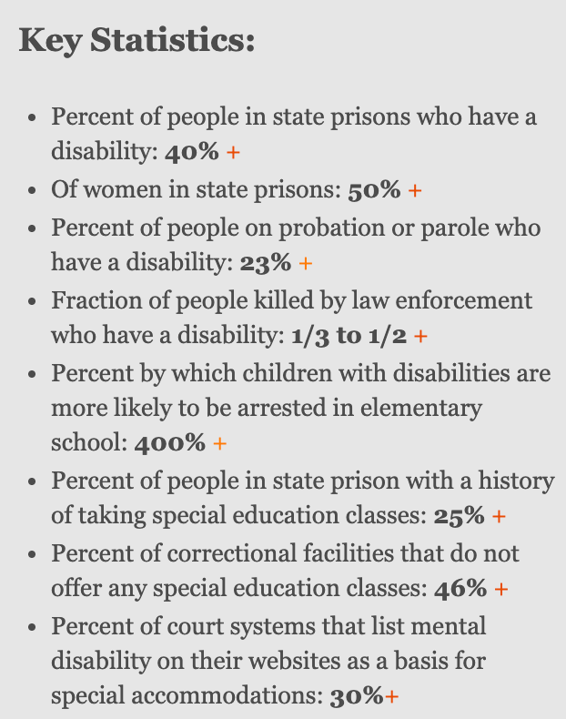 Source: Prison Policy Initiative