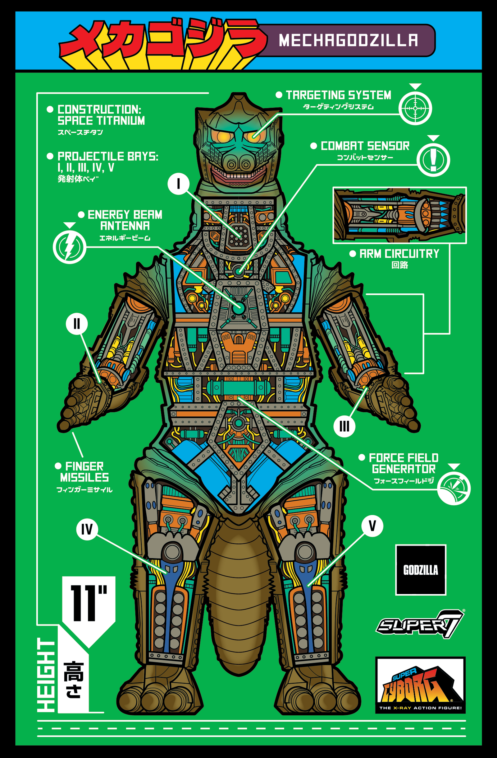 SC-Mechagodzilla-Teal-BackIllustration.png