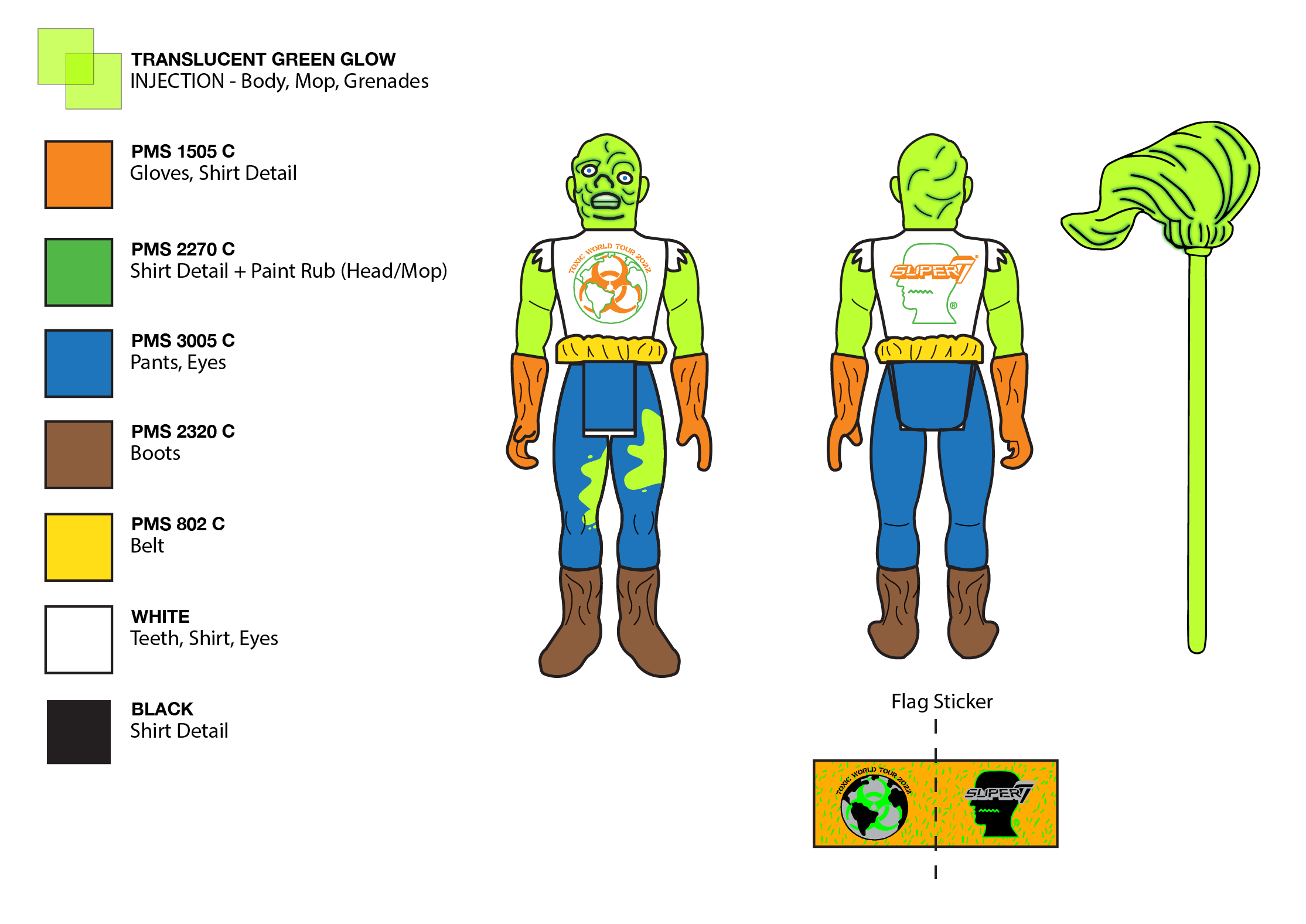 Figure Color Guide