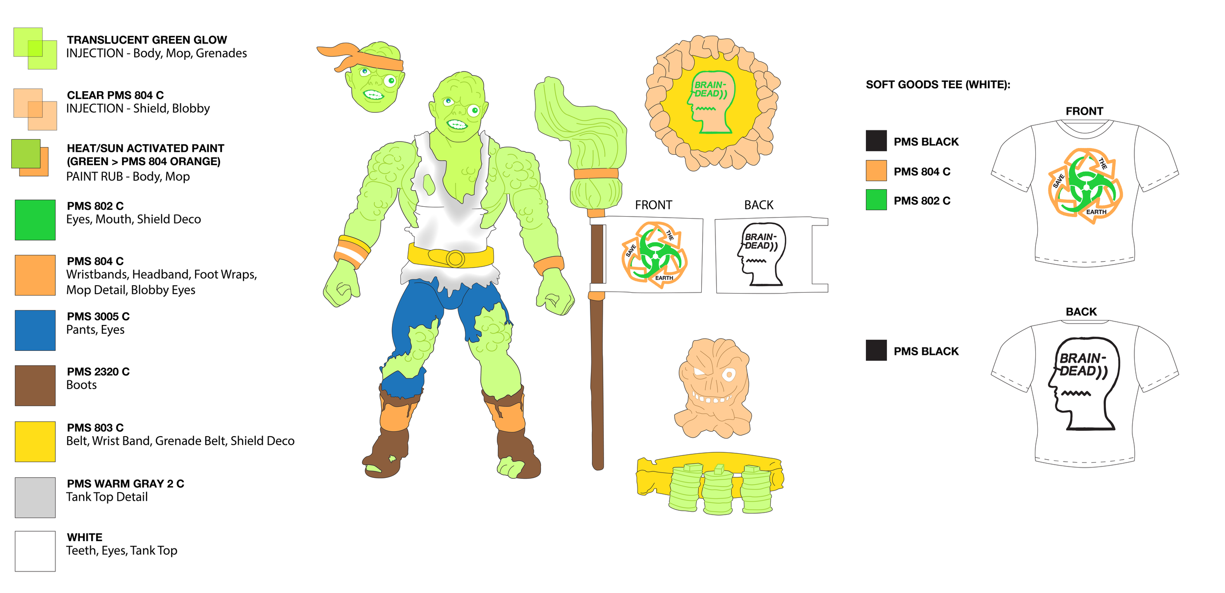 Figure Color Guide