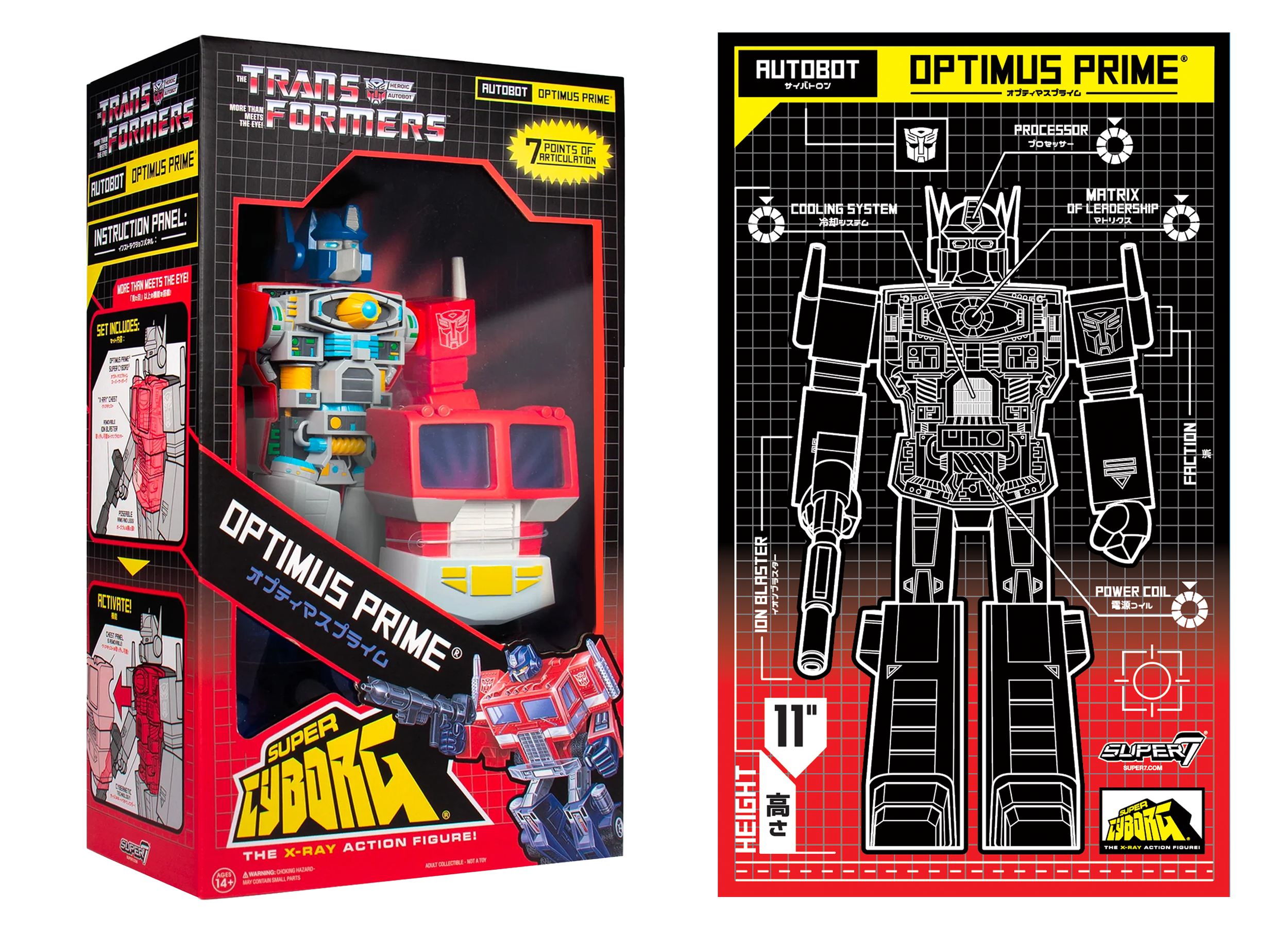 More Than Meets The Eye