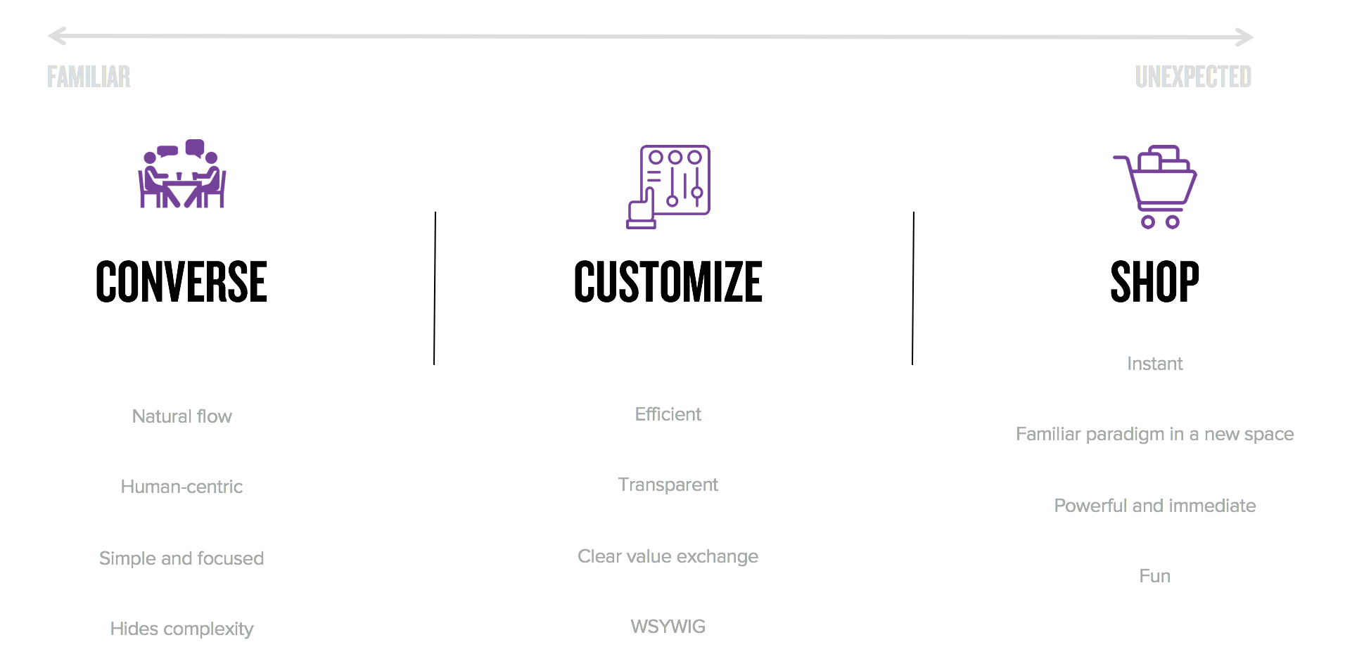 Screen Shot 2019-02-27 at 5.53.34 PM.png