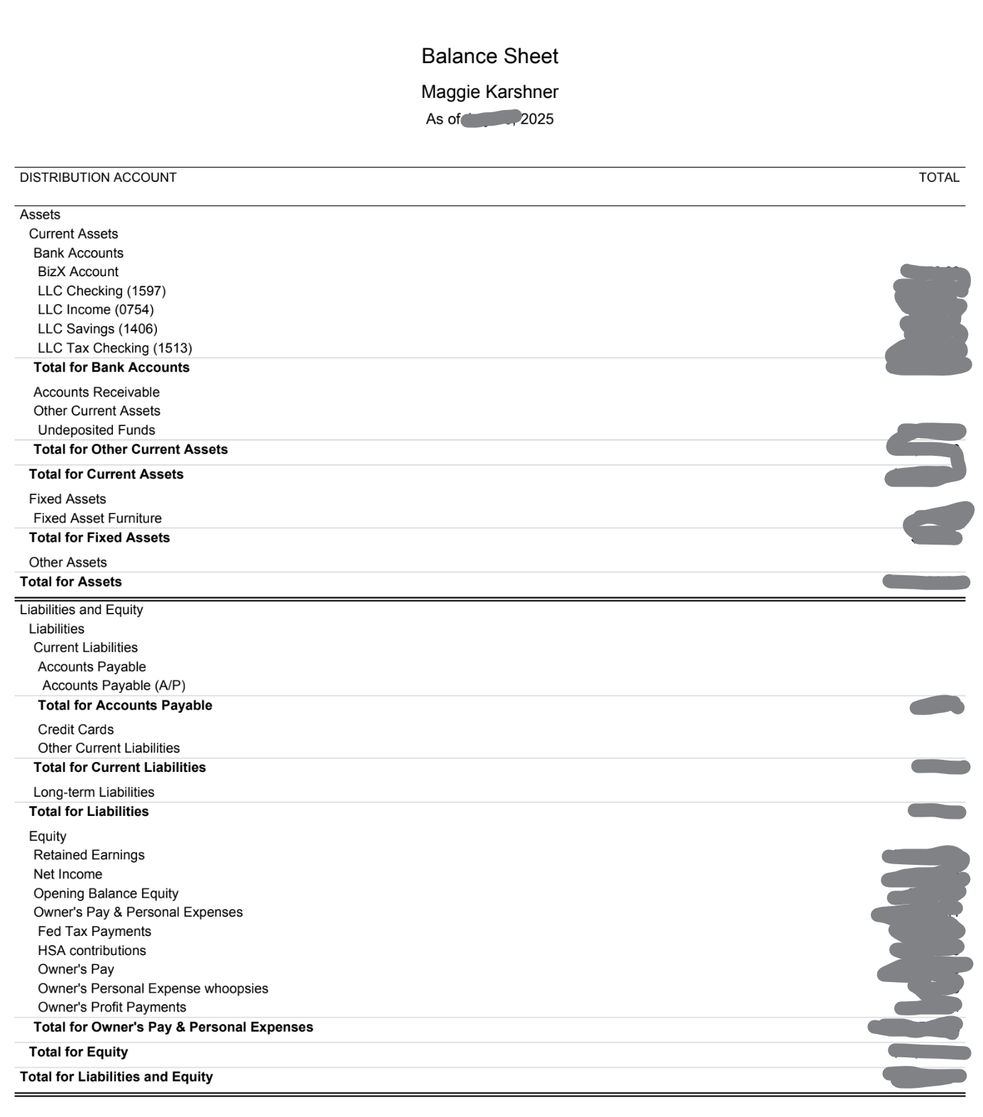 sample balance sheet report
