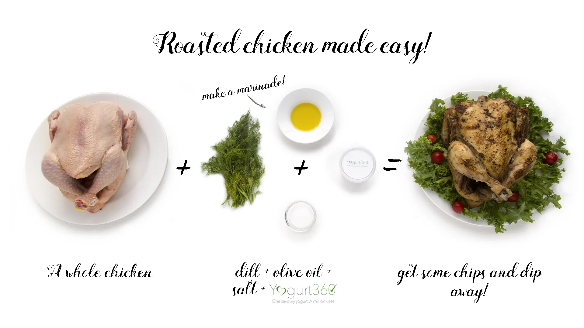 roastchicken.jpg