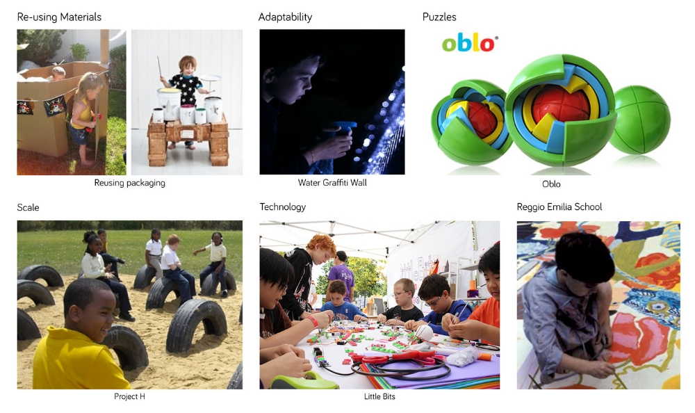 types of creativitiy.jpg
