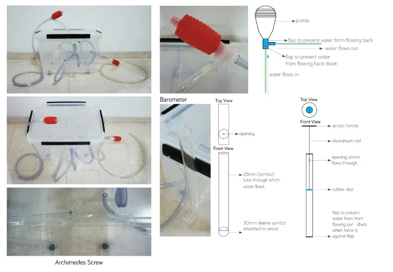 New configurations and additional mediums added and modified to enhance the experience