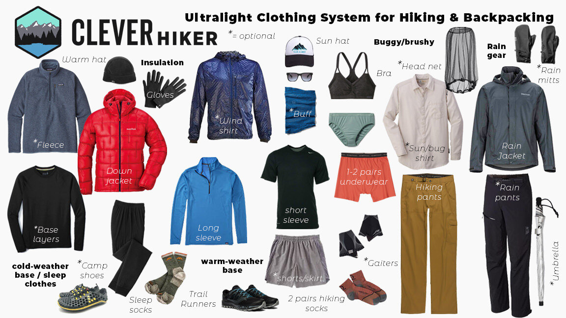 clothes for winter hiking