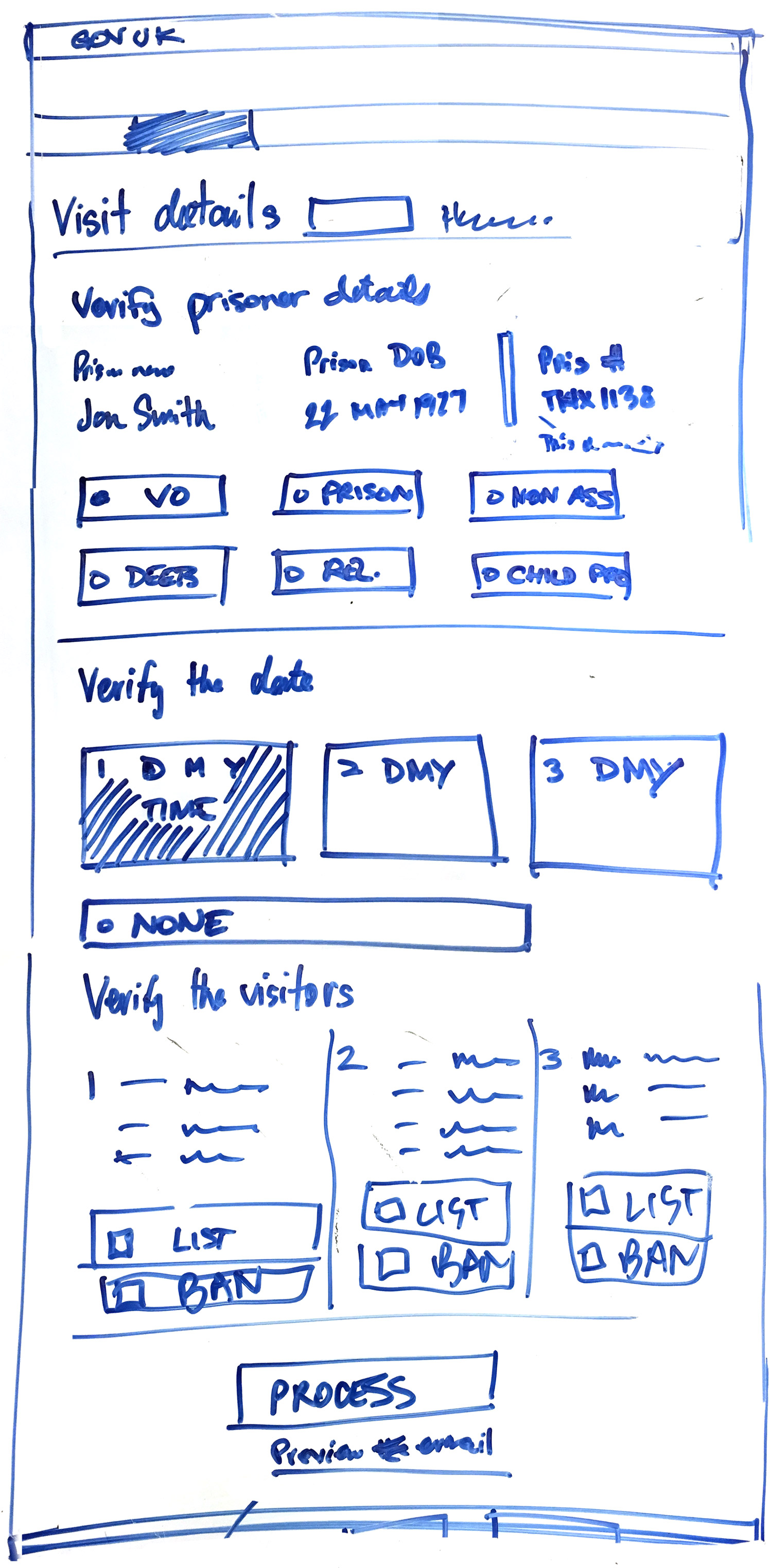 The whiteboard sketch after talking my original sketch through with the team