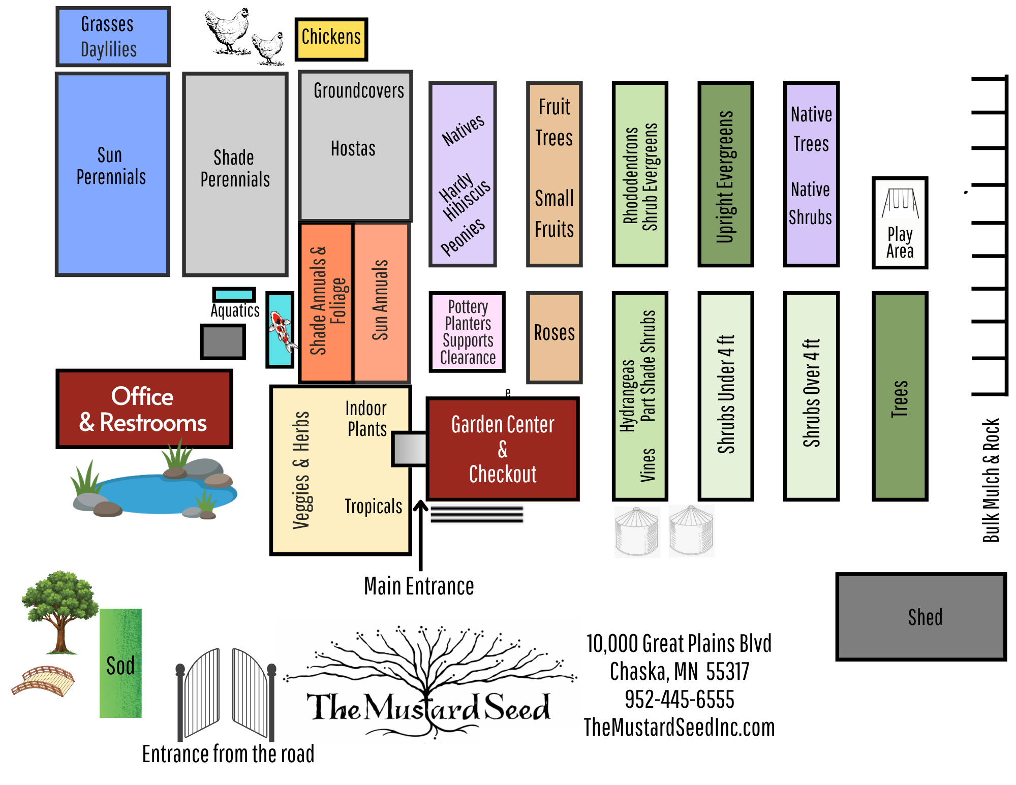 Site Map
