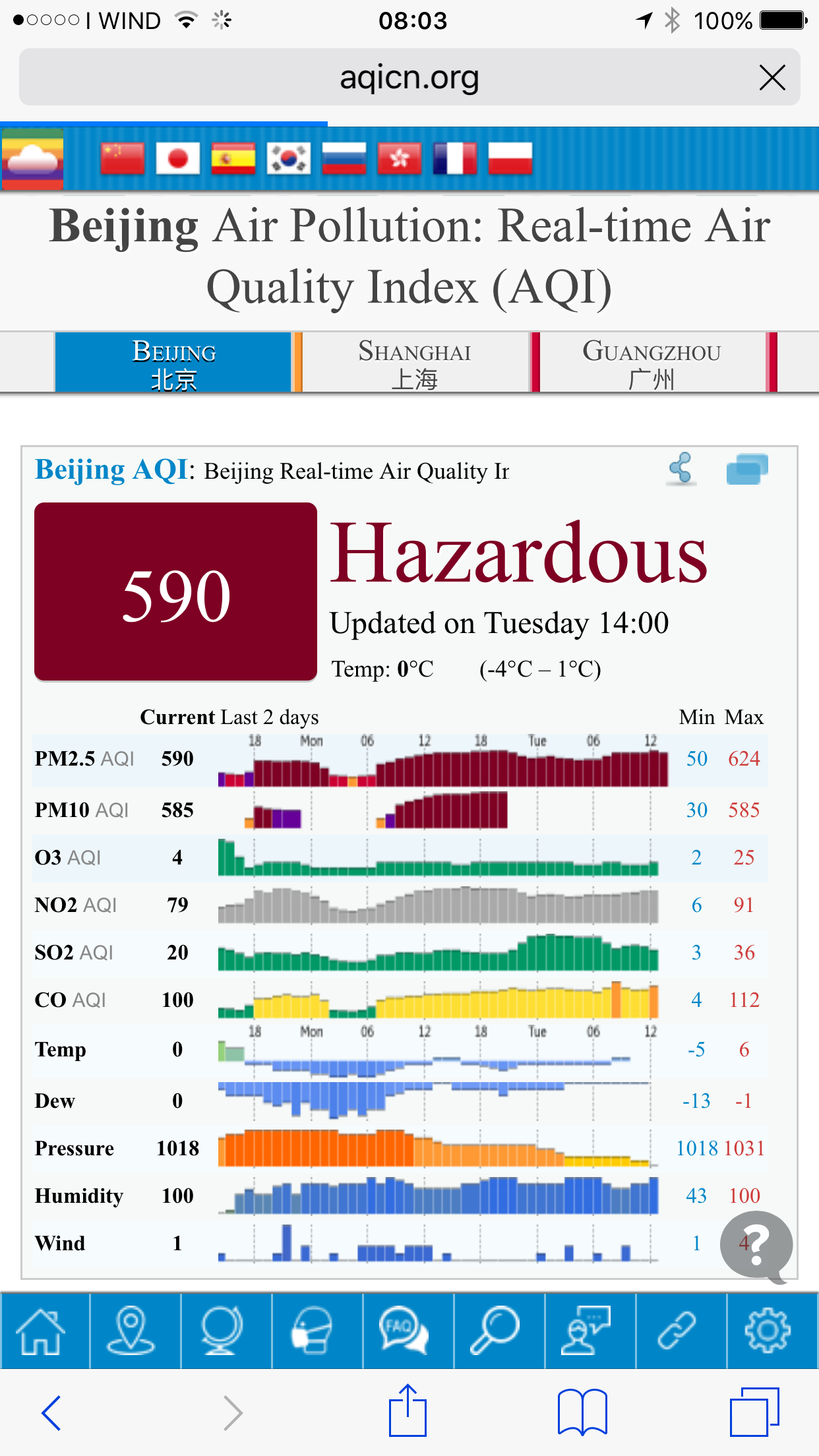  You can check the instant air quality on www.aqicn.org or with the app that connected the sensor around the country and inside cities. Over 300 value is considered highly toxic from the #OMS  Situation in Beijing on 1st dec 2015 