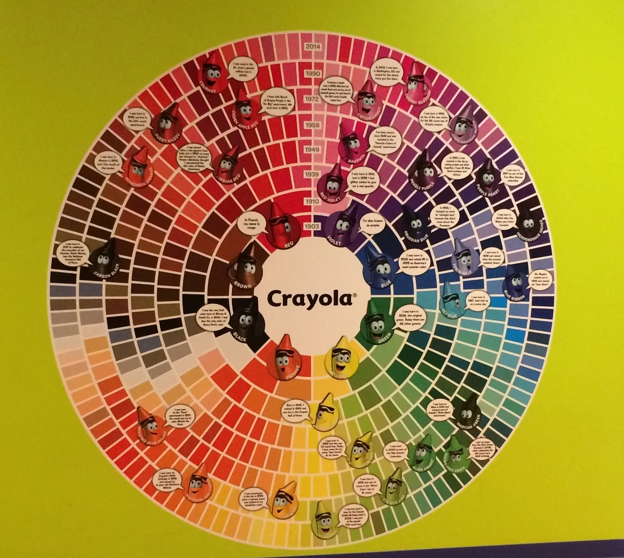 Crayola Experience Orlando, FL Color Wheel