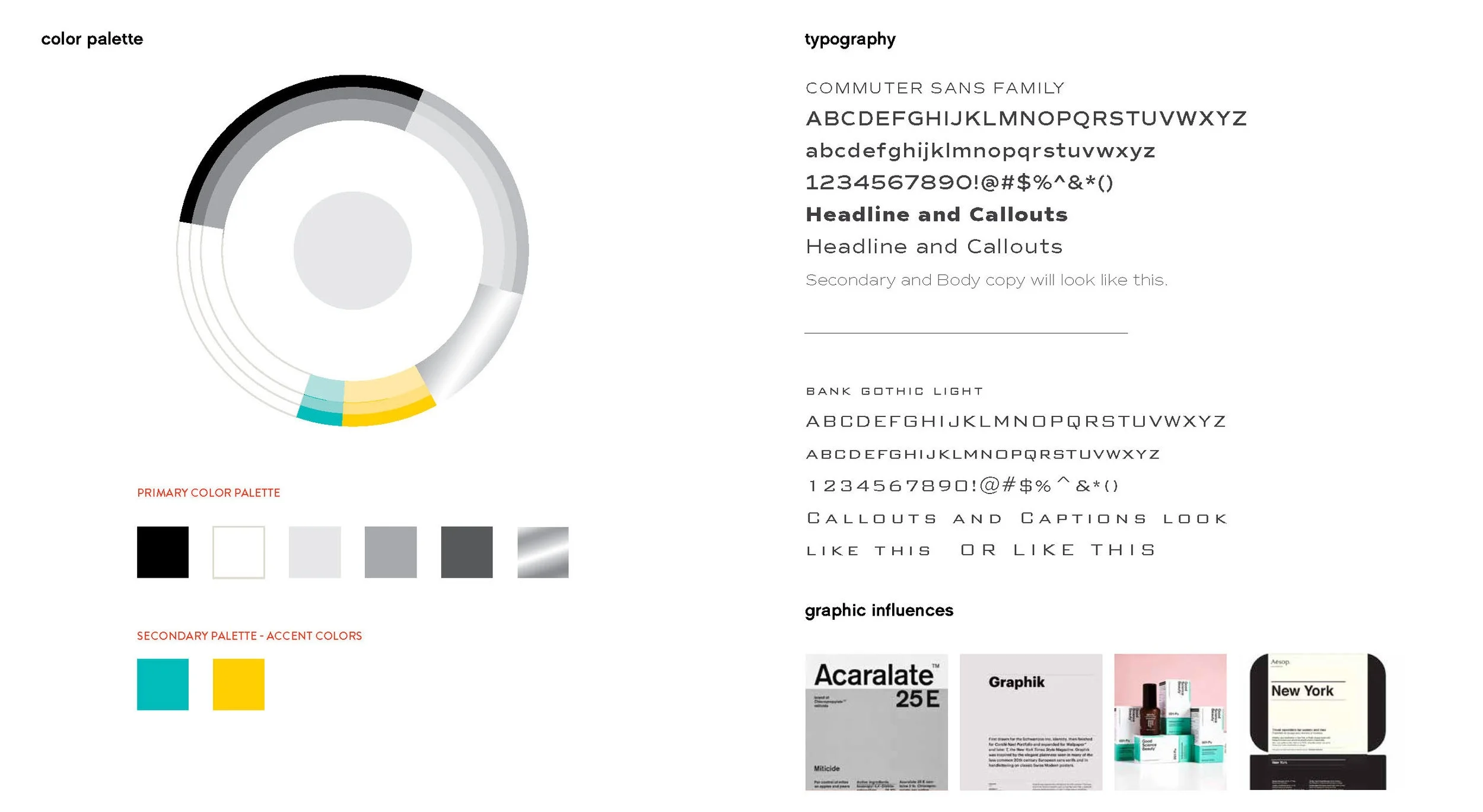 COLORS, TYPOGRAPHY, GRAPHIC INFLUENCES