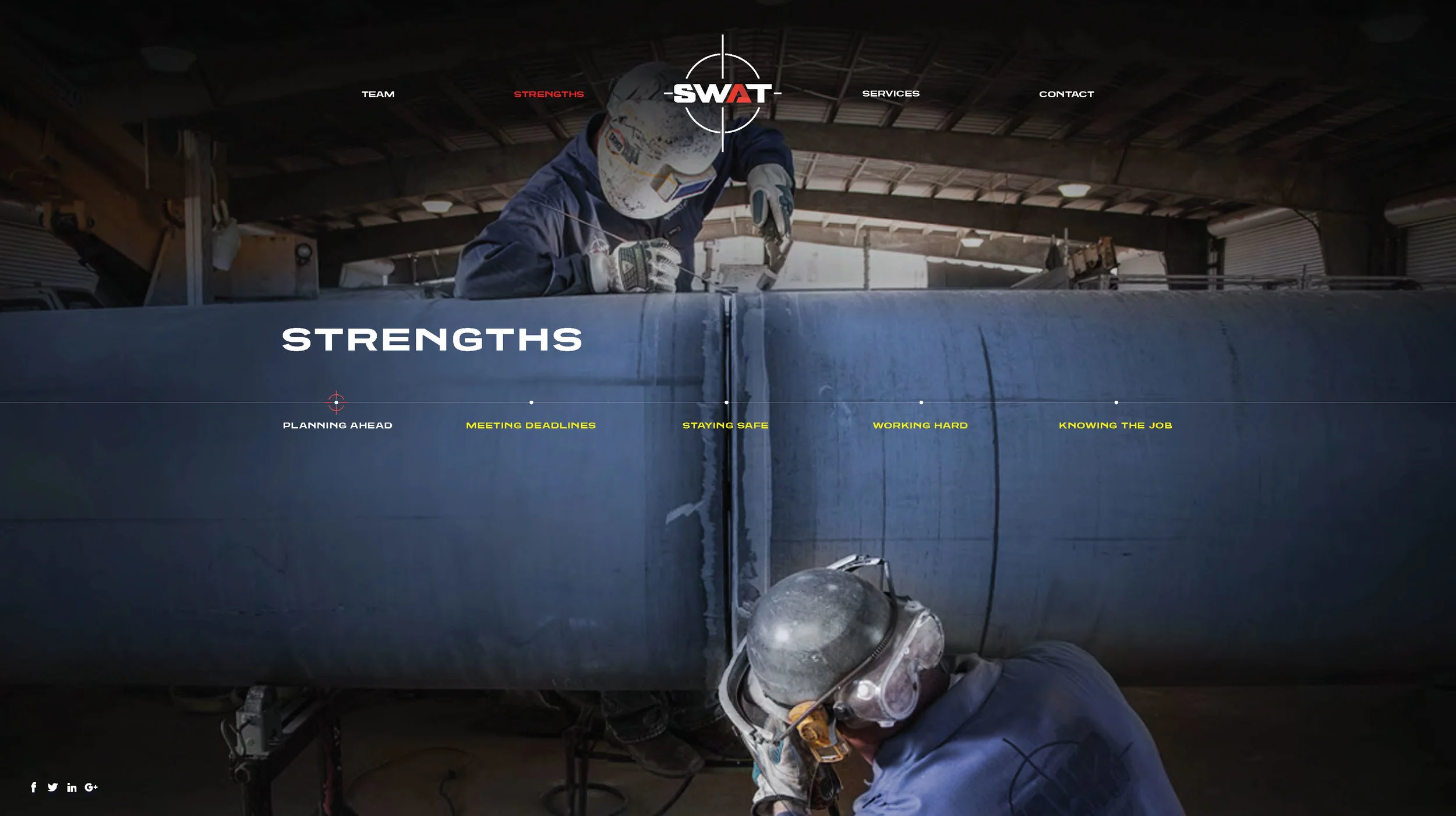 STRENGTHS PAGE