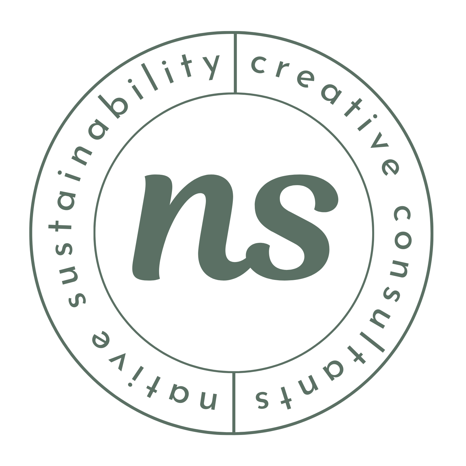 Native Sustainability