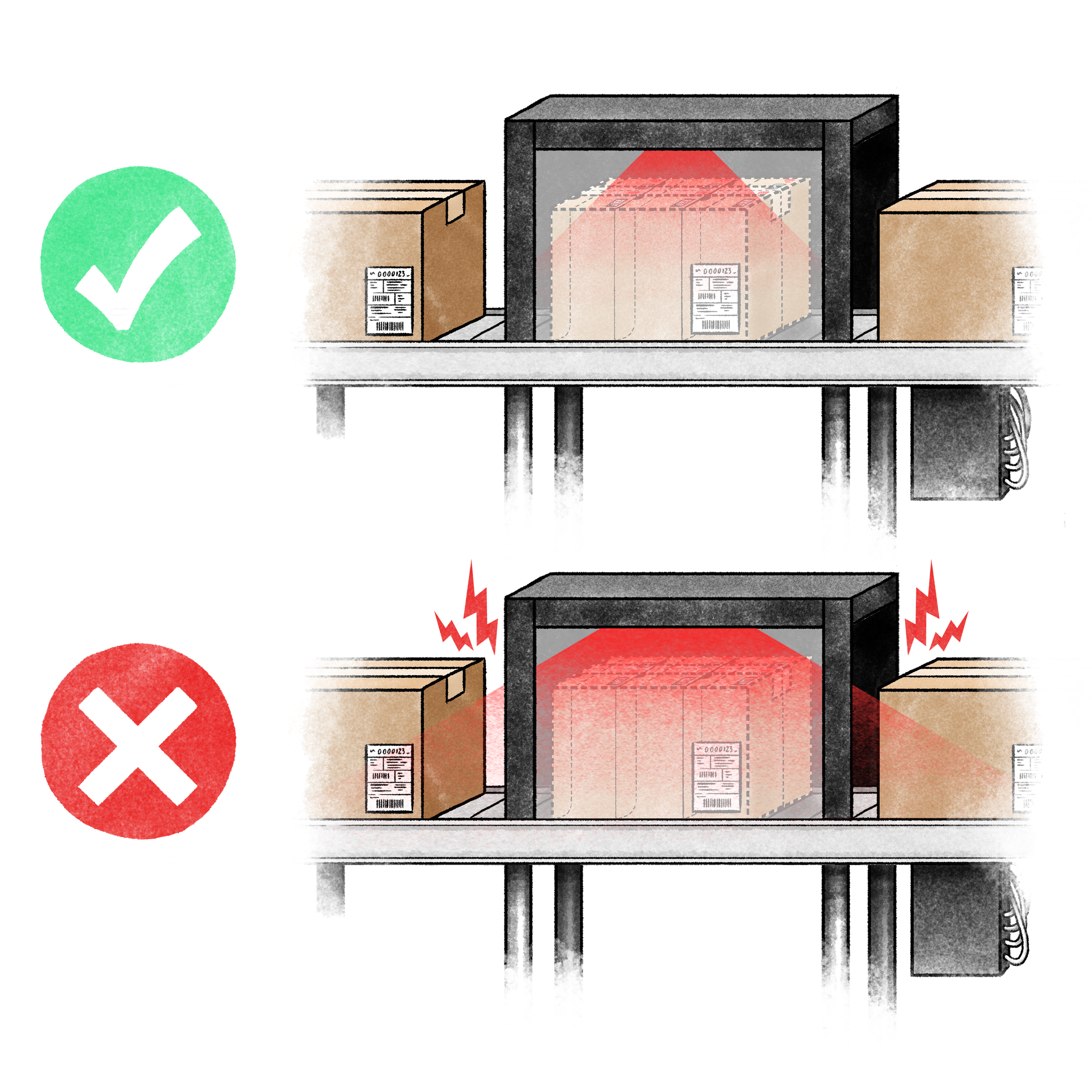 ScanAccuracy_3-20_sq.png