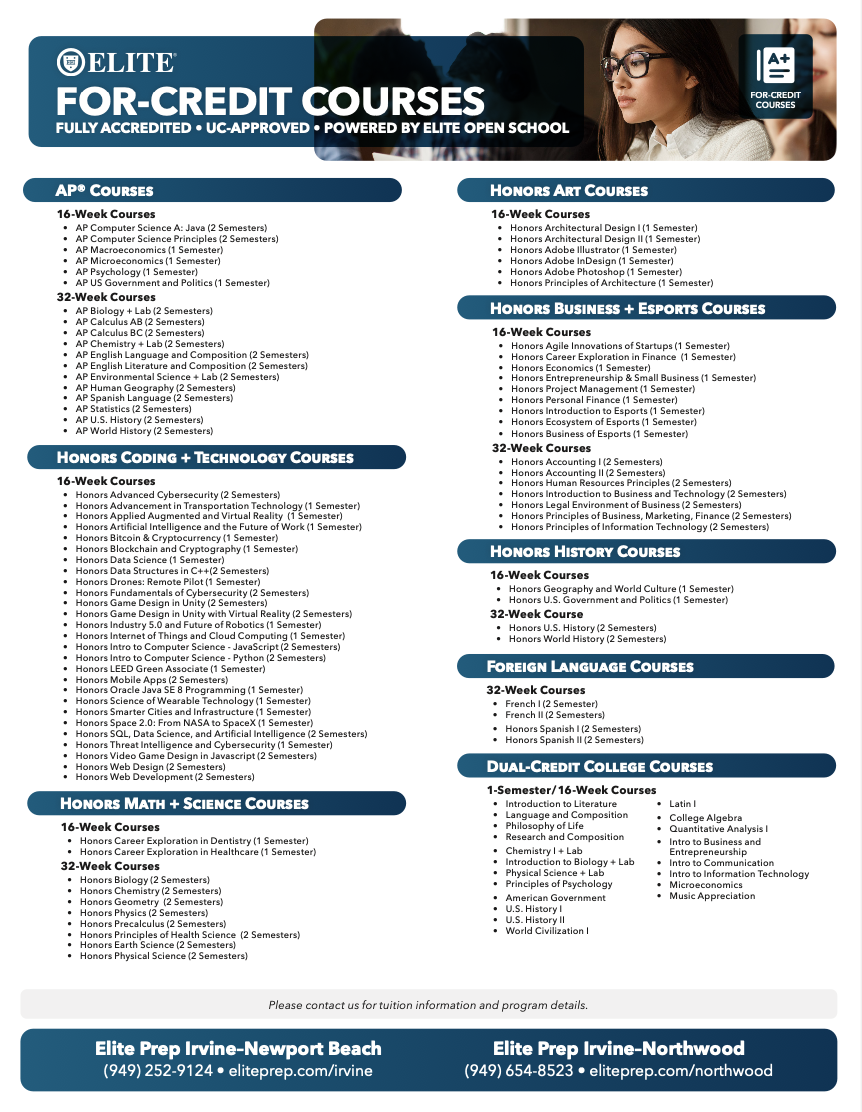 For-Credit Courses