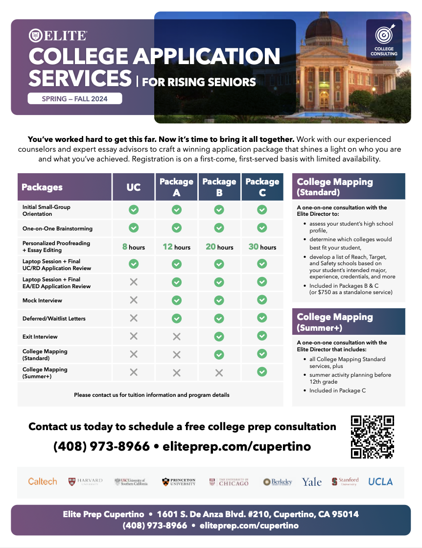 College Application Services