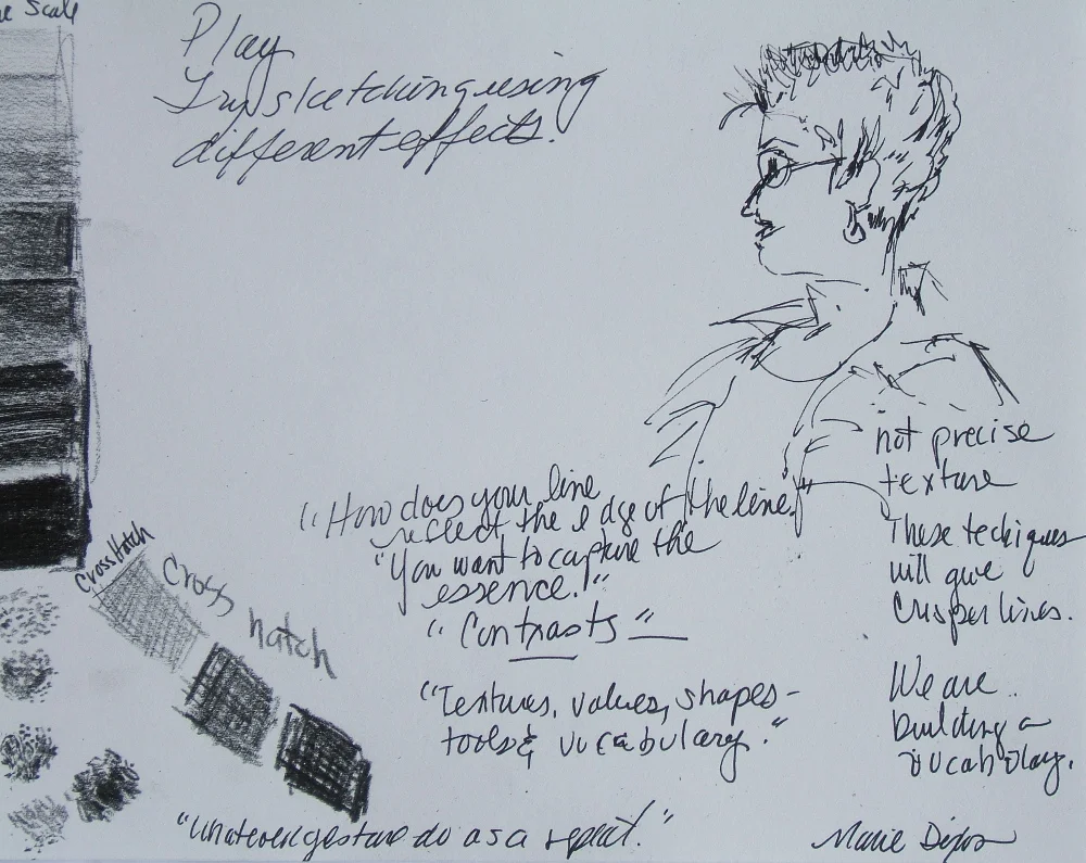 sketch of Elizabeth amid notes by Marie Dixon from "Drawing as Meditation: Sharpening the Eye to See" Ghost Ranch class 