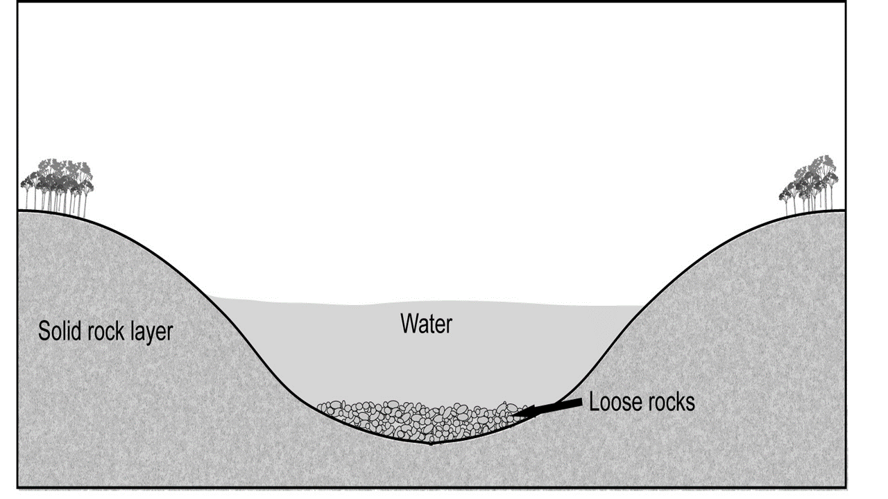 EGGS-diagrams-161128.png