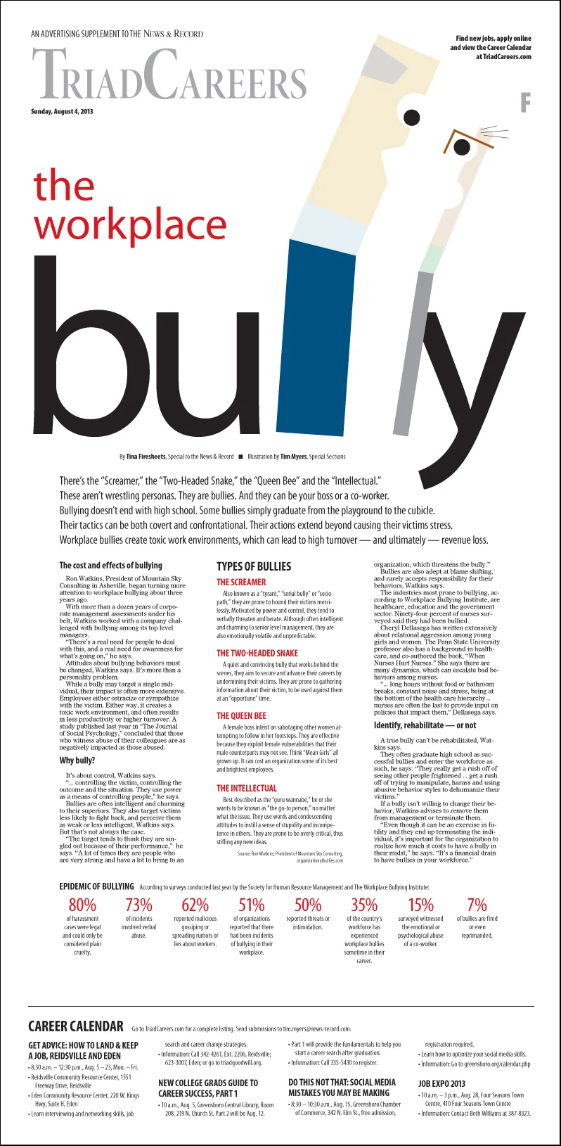 Bullying is a problem for all ages and places. We detailed the different types of workplace bullies, how they do it, percentages of people who have experienced it, and the possible recourse for the bullied and employers. The illustration went throug…