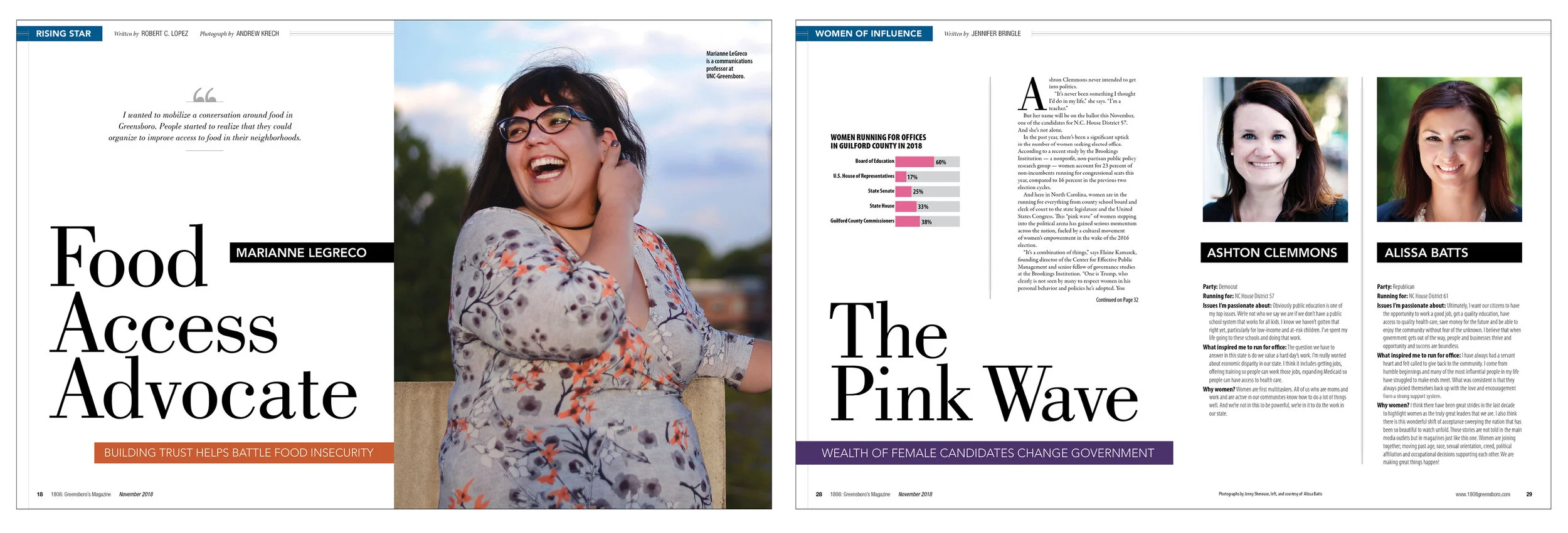 A “Rising Star” is part of the annual issue. We also looked at the rise of women running for public office.