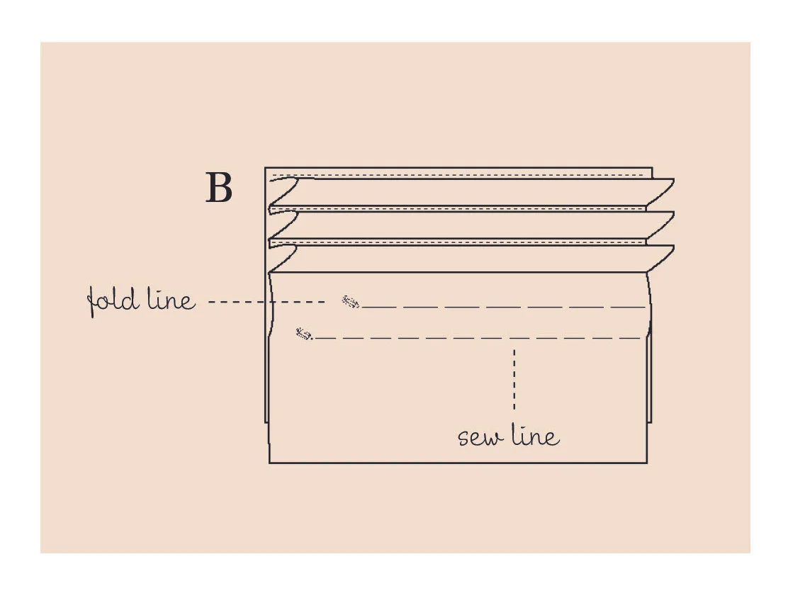 how-to illustration for a craft book
