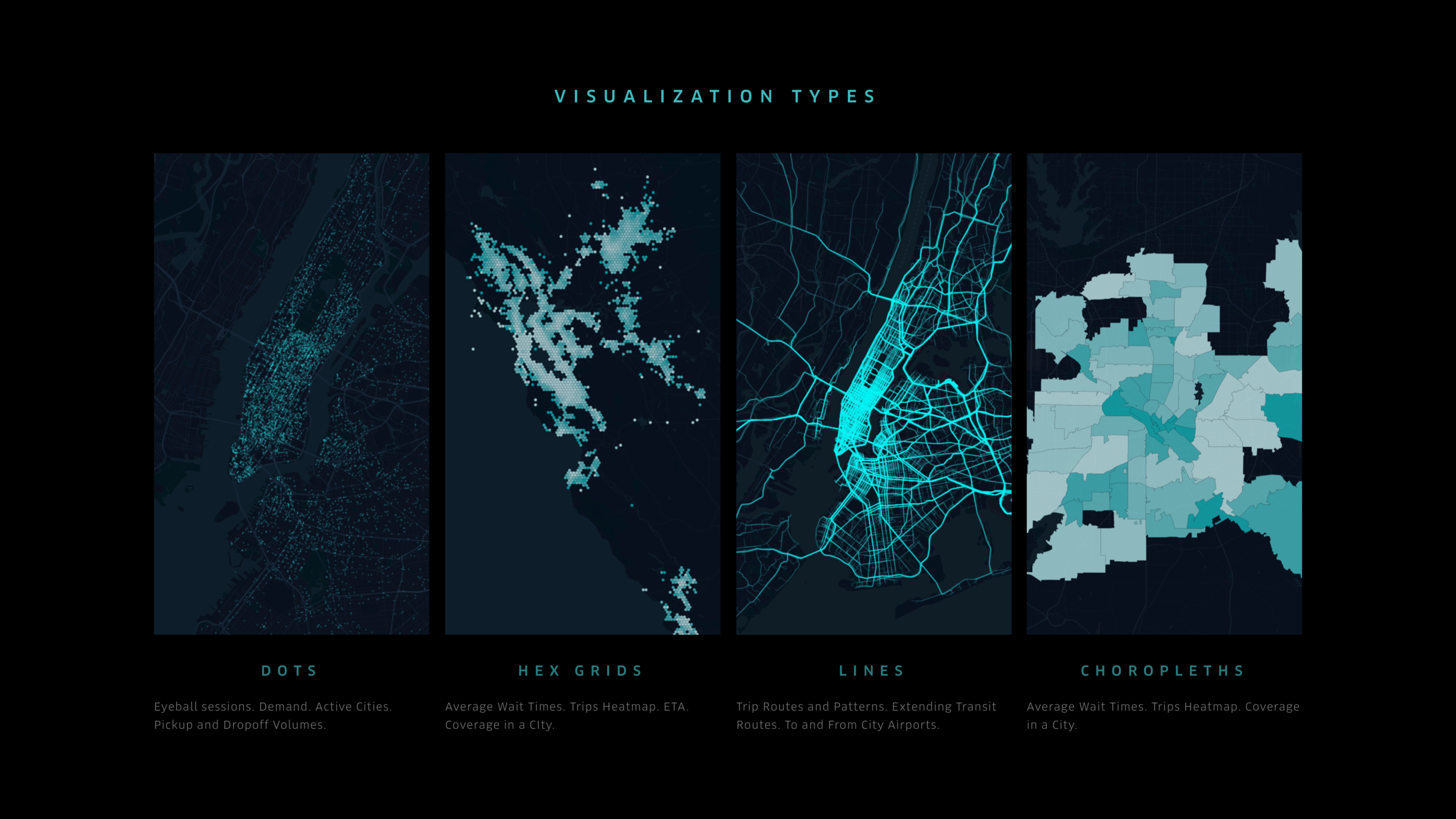 Map Visualizations - Types.png